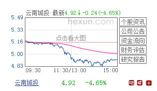 万宝路公司(中国区) - 官方网站